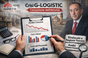 g logistic